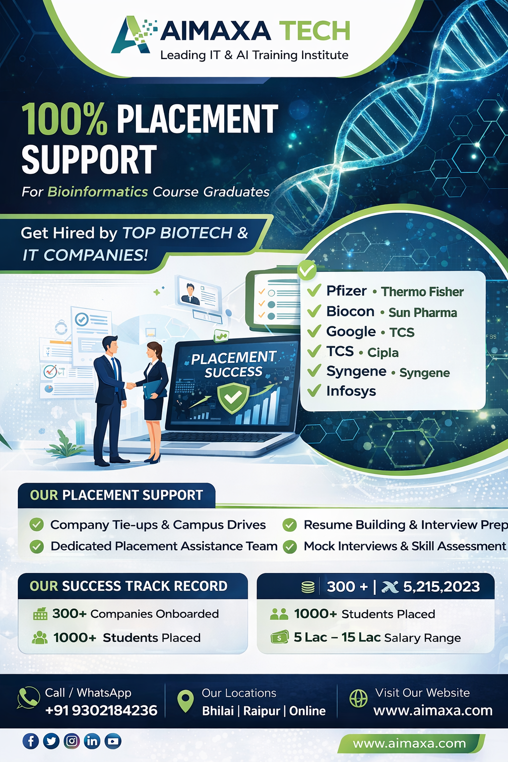 Bioinformatics Course Benefits